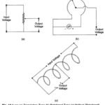 Resistive Transducer