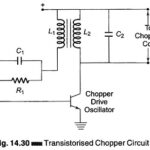 Self Oscillating Converter (Transistorized Chopper Circuit)