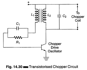 Self Oscillating Converter(Transistorized Chopper Circuit)