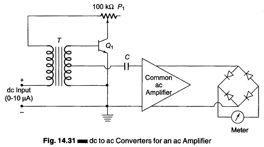 Self Oscillating Converter(Transistorized Chopper Circuit)