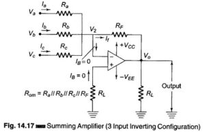 Read more about the article Summing Amplifier Circuit Diagram