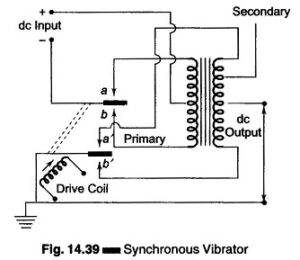 Read more about the article Synchronous Vibrator and Synchronous Chopper