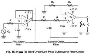 Higher Order Filter Design | Third Order and Fourth Order Low Pass Filter