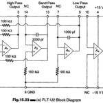 Universal Active Filter using Op Amp