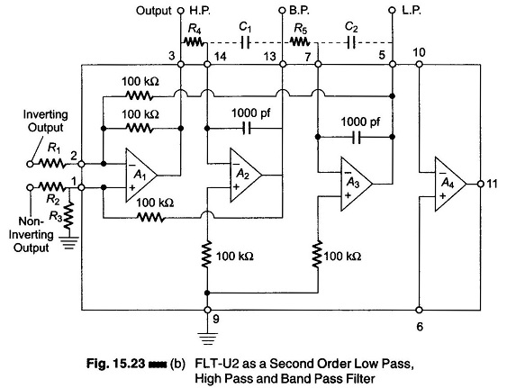 Universal Active Filter using Op Amp