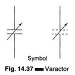 Varactor Diode Symbol