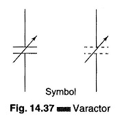 Varactor Diode Symbol