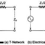 What is a Filter Circuit?