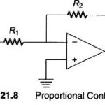 Analog Electronics Process Controllers