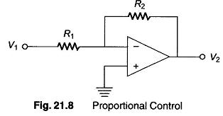 Analog Electronics Process Controllers