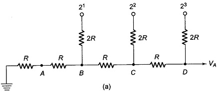 Binary Ladder Circuits