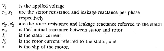 Characteristics of Three Phase Induction Motor