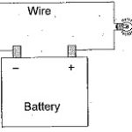 Basic Components of Electric Circuit