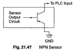 Dc Inputs Npn Sensor Pnp Sensor Internal Circuit Using