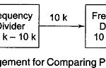 Primary Standard