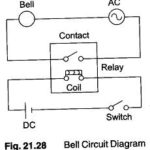Relays Definition