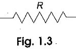 SI Unit of Electrical Resistance