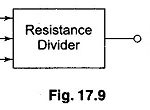 Variable Resistor Network