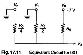 Variable Resistor Network