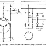 Braking of Induction Motor