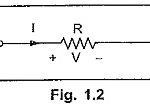 Circuit Elements