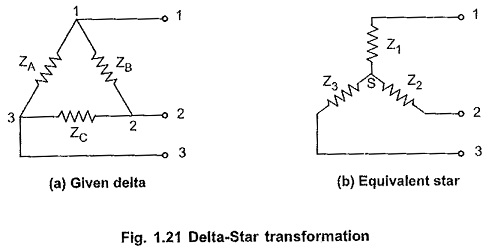 Delta to Star Conversion Formula