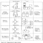 Polarised Relay