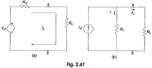Source Transformation Technique | Circuit Diagram | Equations