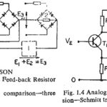 Types of Protective Relays