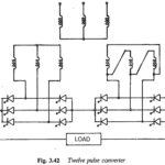 Twelve pulse converter