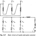 Three pulse midpoint converter