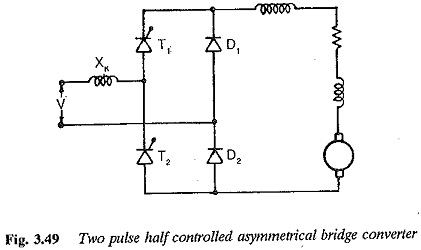 Two pulse half controlled bridge converter