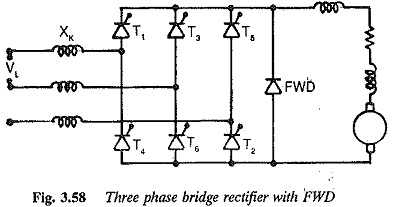 Bridge Rectifier Circuit Diagram with freewheeling diode