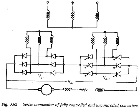 Bridge Rectifier Circuit Diagram with freewheeling diode