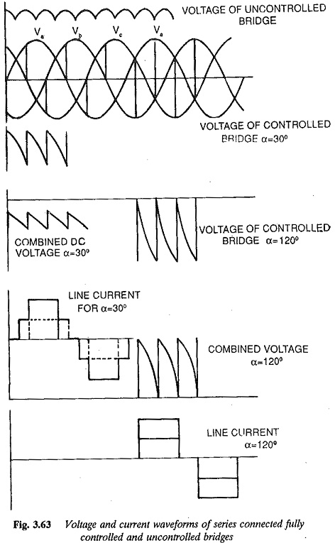 Bridge Rectifier Circuit Diagram with freewheeling diode dc series motor connection diagram 