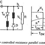 Chopper Controlled Resistance