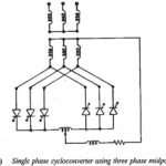 Cycloconverter