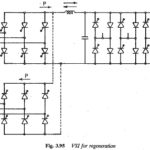 Features of Variable Voltage Inverters