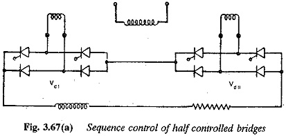 Sequence control of Converters