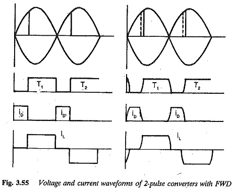 Two pulse converters with freewheeling diode