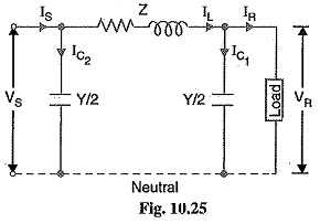 Circuit Constants of a Transmission Line