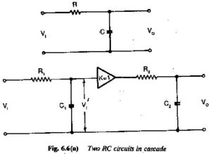 Closed Loop Control of DC Motor | Two RC Circuits in Cascade