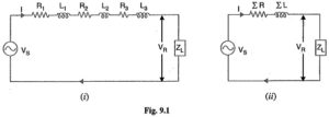 Read more about the article Constants of a Transmission Line