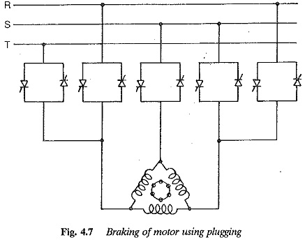 Derating Factor of an Electric Motor