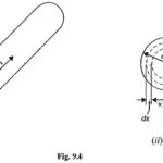 Flux Linkage