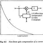 Function Generation and Linearisation