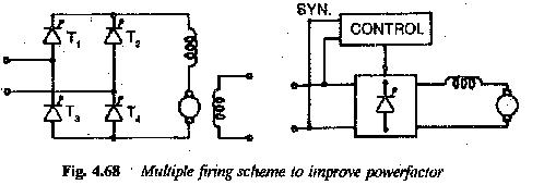 Methods to Leading Power Factor