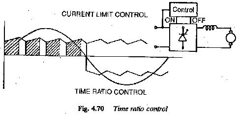 Methods to Leading Power Factor