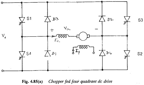 Reversible Drives using Choppers