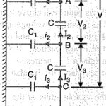 String Efficiency of Insulator